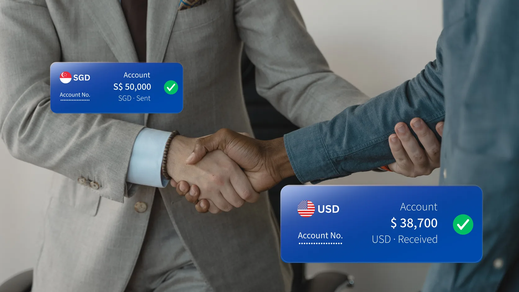 Business partners using Money Pasar global collection accounts